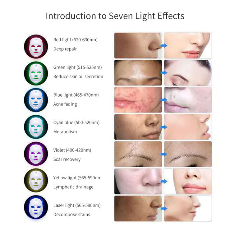Masque facial LED rechargeable Anti-acné et anti-taches